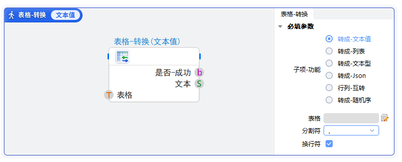 T-表格转换-转成-文本值