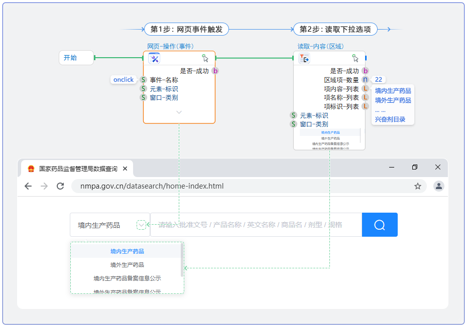 网页操作-内容