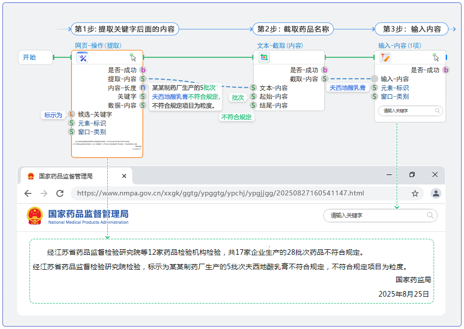 网页操作-内容