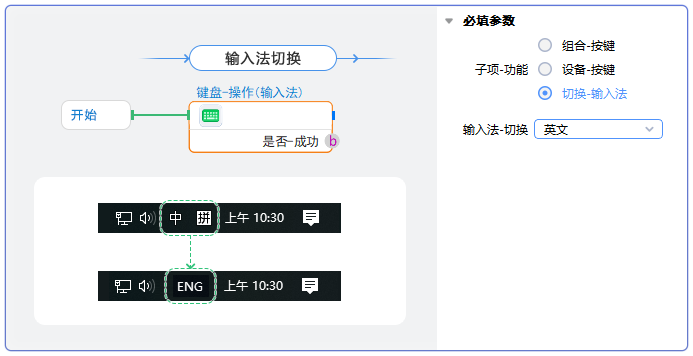 键盘-键盘操作
