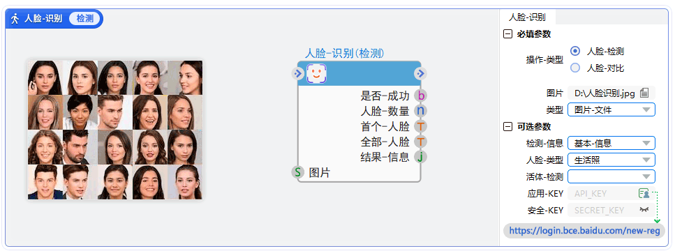 人脸-识别-人脸-检测