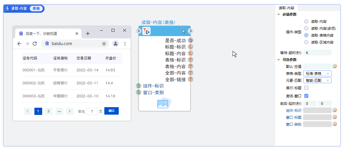 读取内容